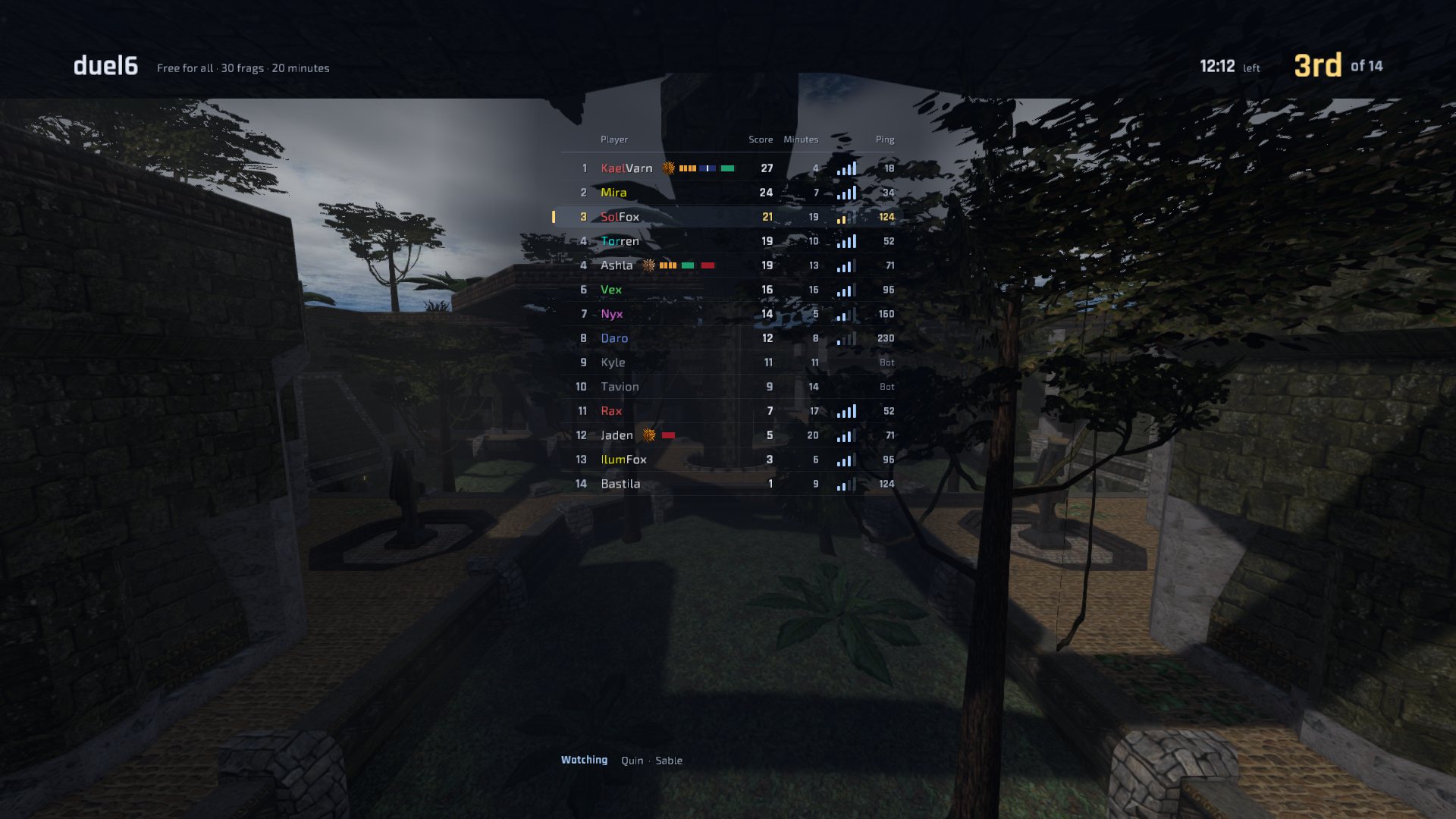 The scoreboard over a match on Yavin Training Grounds